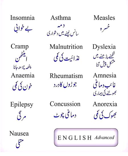 Tips for Students image