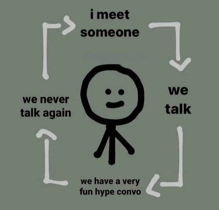 Here we go again......