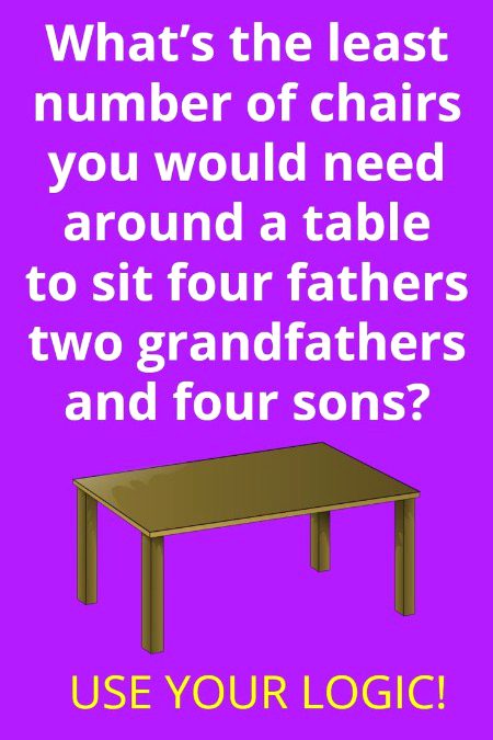 Knowledge Test image