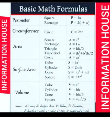 Tips for Students image