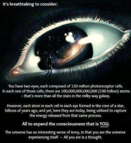 Interesting Posts image