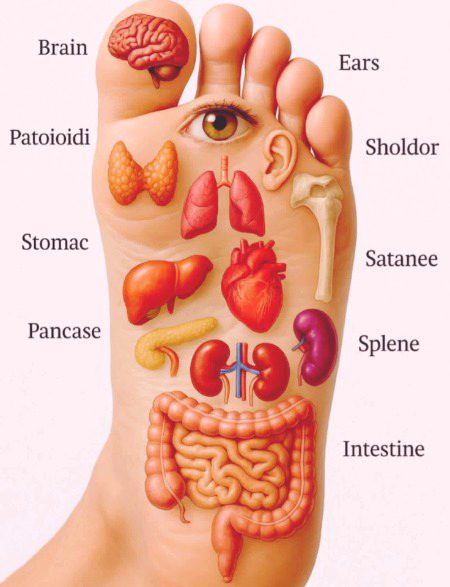 Health & Beauty image