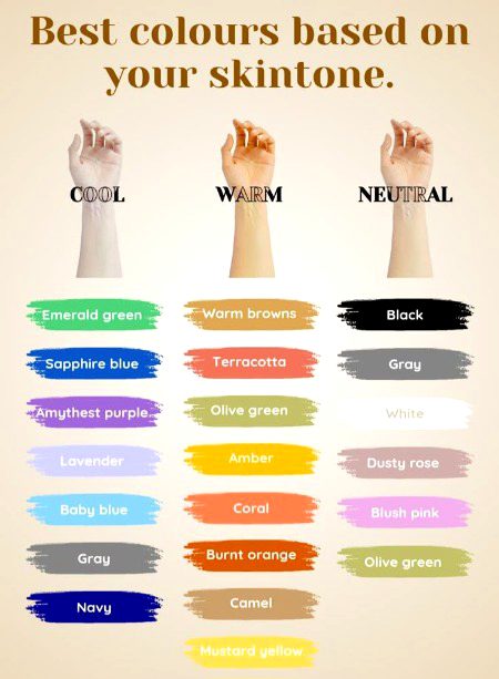 Health & Beauty image