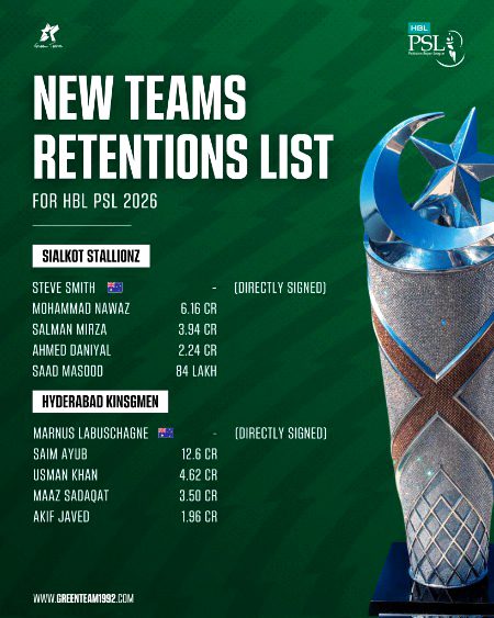 Interesting Posts image