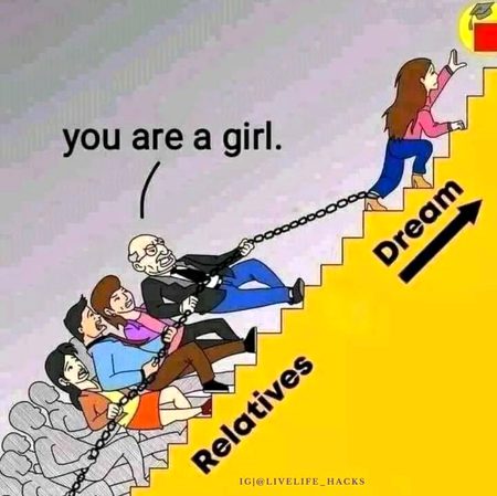 Right 💯
