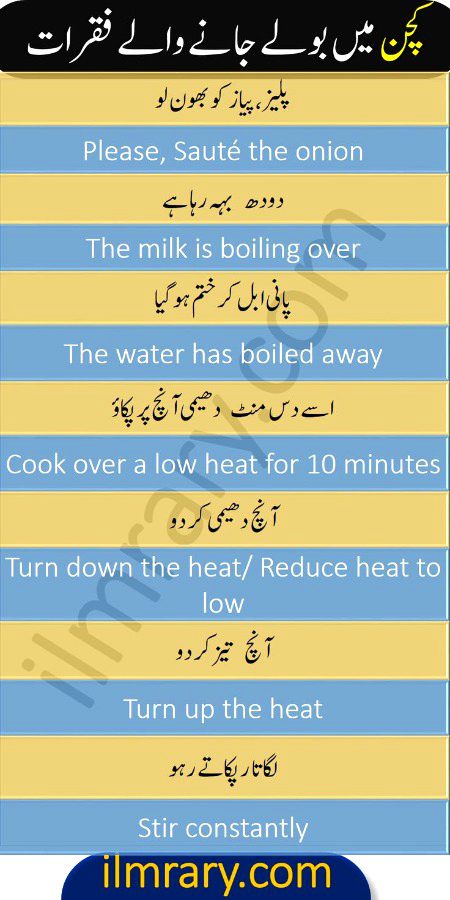 Tips for Students image