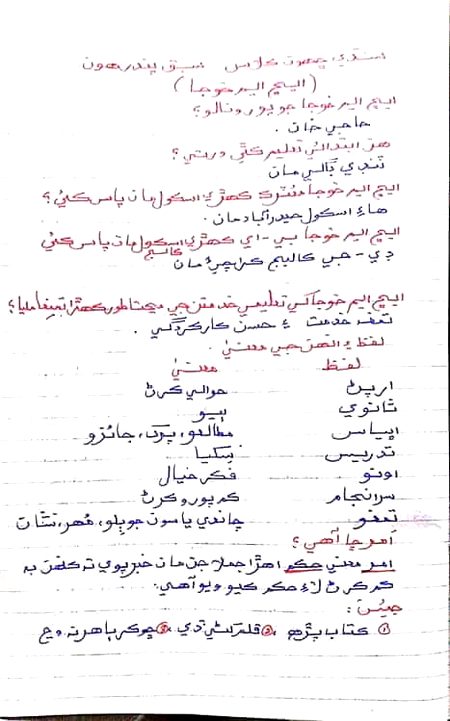 Knowledge Test image