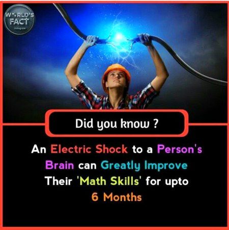 Interesting Posts image