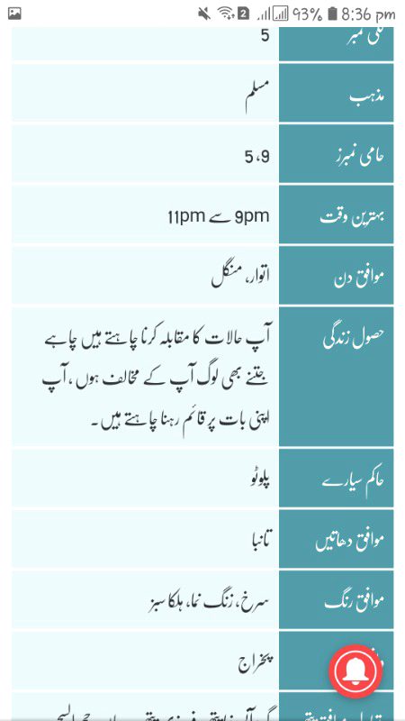 Interesting Posts image