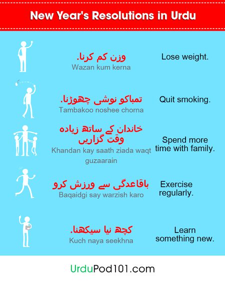 Tips for Students image