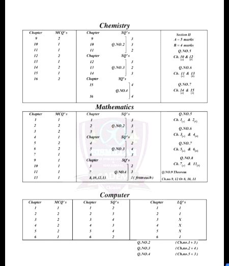 10th class confirm sceem 2021