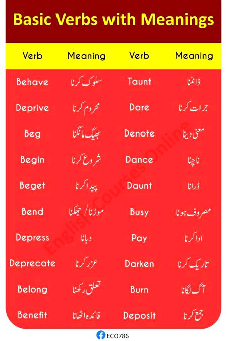 Tips for Students image
