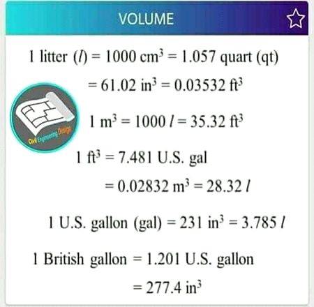 Tips for Students image