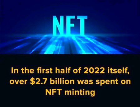 کیا آپ جانتے ہیں کہ ابھی 6 ماہ میں NFTs پر خرچ ہونے  والی رقم $ 2.7 Billion ہے NFTs کیلئے مختلف سسٹم کام کر رہے ہیں لیکن ہم ان میں سے چند سائٹس کو decentralised نہیں کہ سکتے اب میں آپ کو بتاتا چلوں NFTs کو اب  Forsage سسٹم میں لایا جا چکاہے جہاں آپکو پتہ ہے سسٹم صاف اور شفاف ہے 100٪  یونیق نظام ہے *کسی بھی قسم کے خوف سے بچ کر آپ لائف ٹائم اچیومینٹ حاصل کر سکتے ہیں