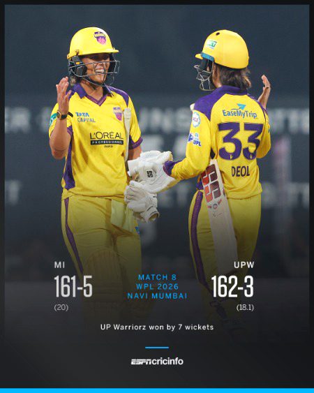 Interesting Posts image