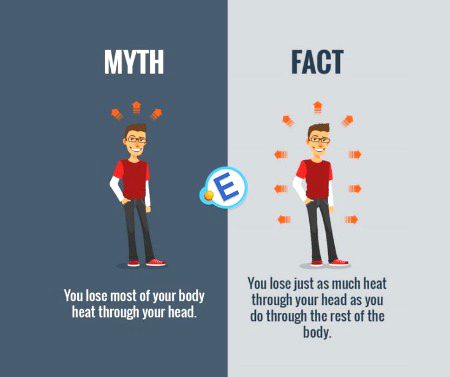 Interesting Posts image