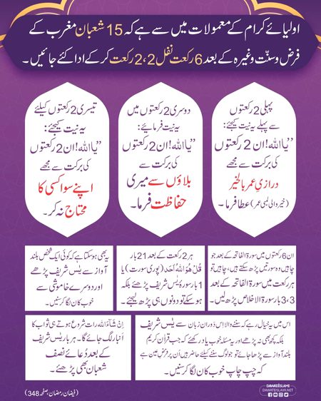 .q1___Kl ibadat ki rat😍