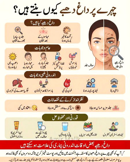 Health & Beauty image