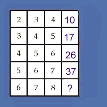 Math Test image