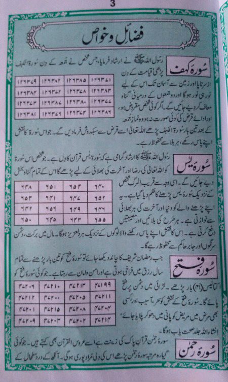 Islamic Quotes image