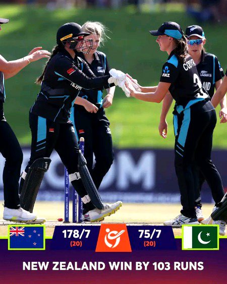 Interesting Posts image