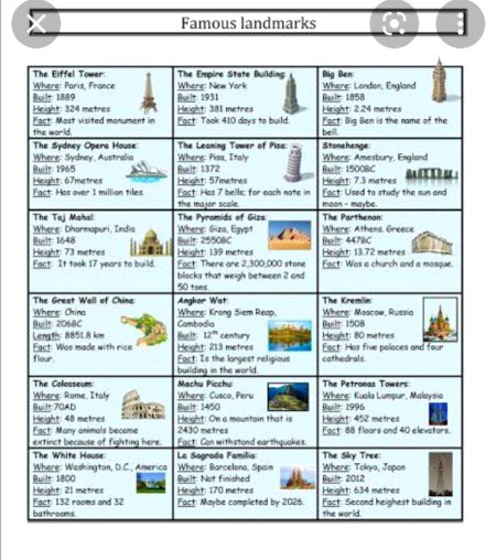 Tips for Students image