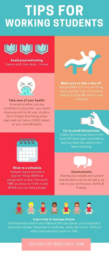 Tips for Students image