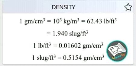 Math ki informition