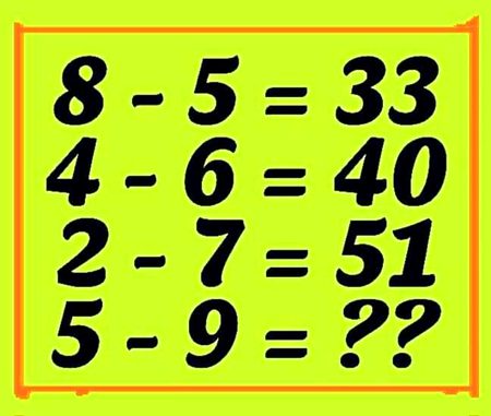 Math Test image