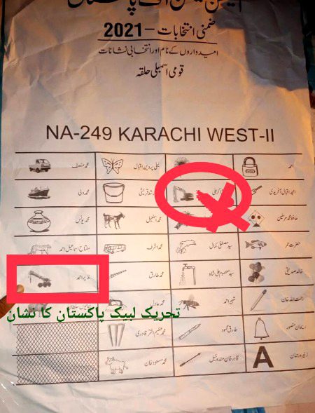 Sb gaor sy dekh lin