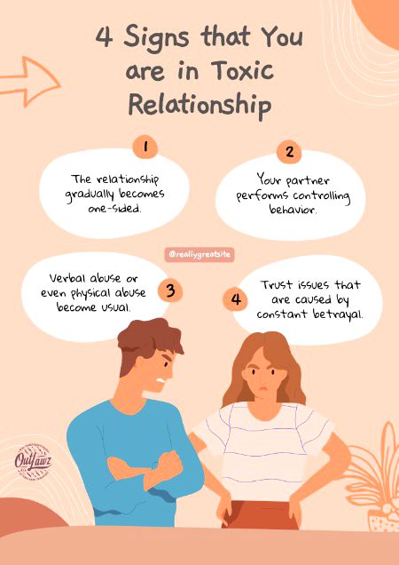 Interesting Posts image