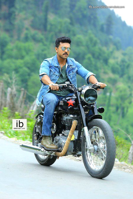 Indian Celebs image