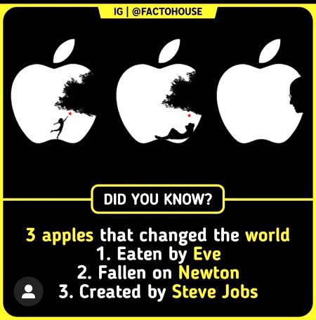 Interesting Posts image