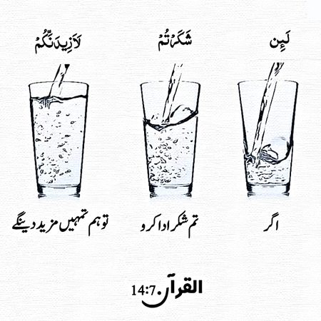 Islamic Quotes image