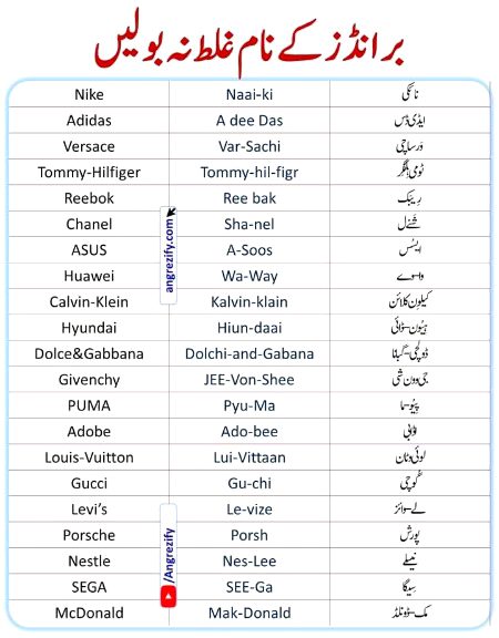 Tips for Students image