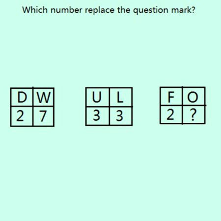 Math Test image