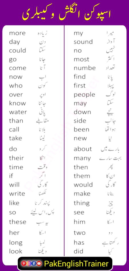 Tips for Students image