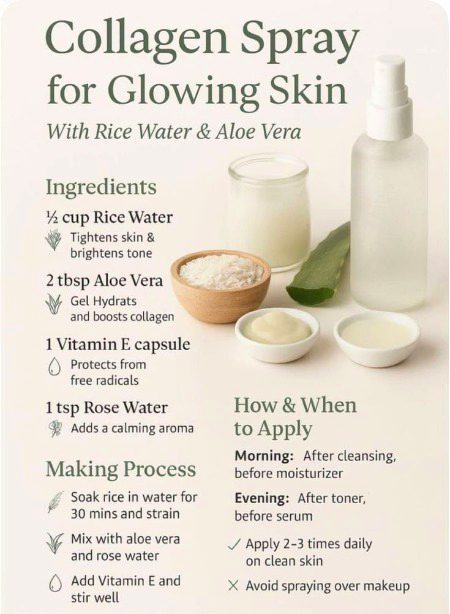 Health & Beauty image