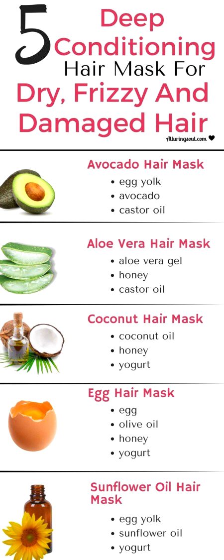 Health & Beauty image