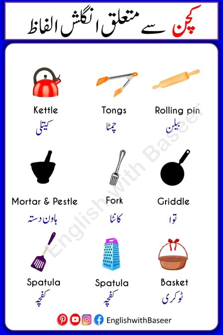 Tips for Students image