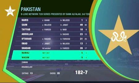 Interesting Posts image