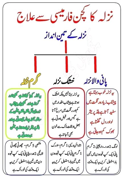 Health & Beauty image