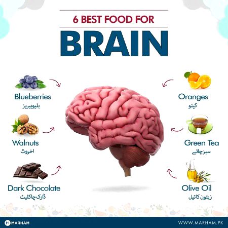 Health & Beauty image