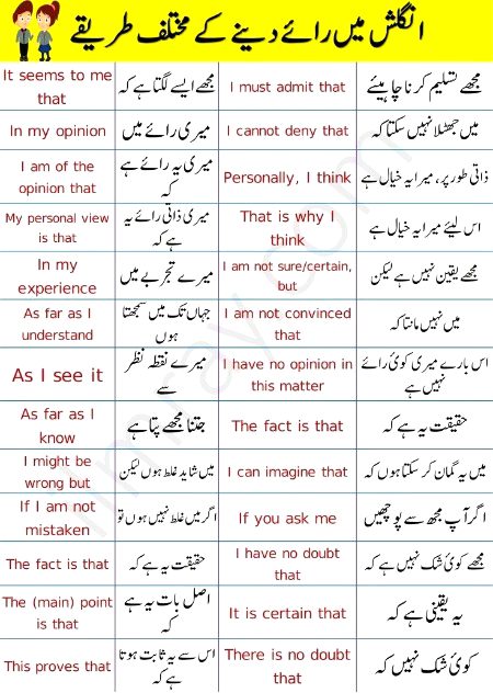 Tips for Students image