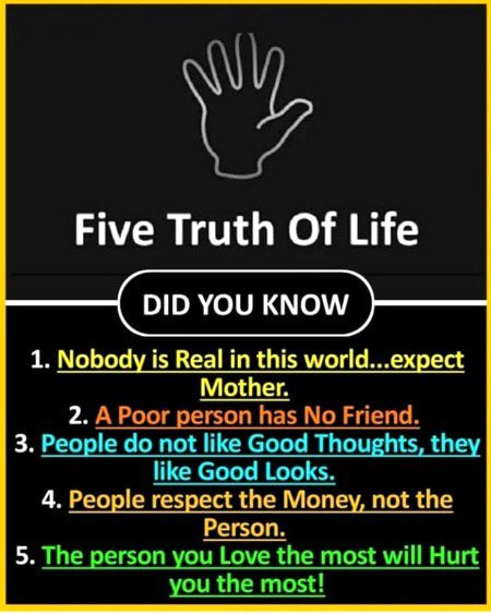 Interesting Posts image