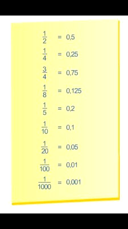 Tips for Students image