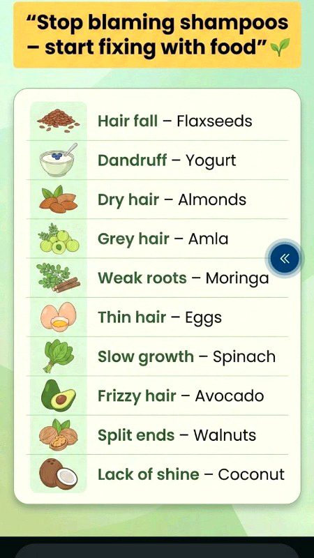 Health & Beauty image