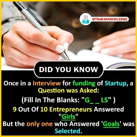 Interesting Posts image