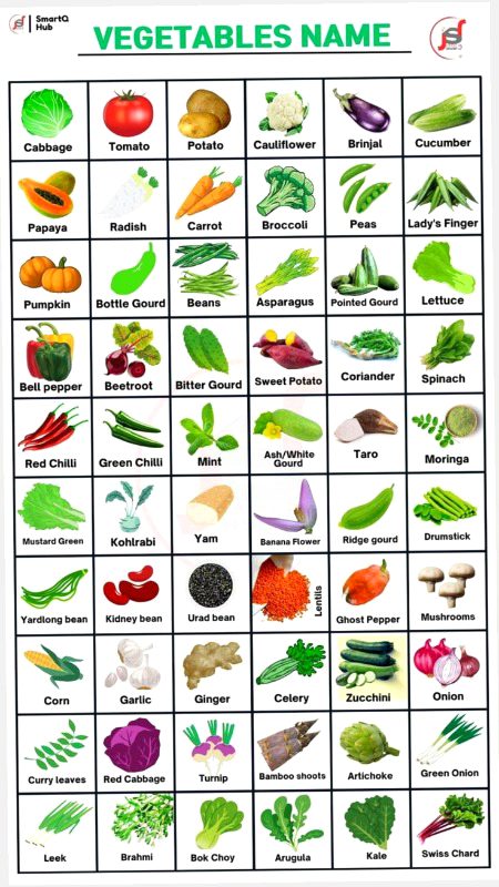 Tips for Students image