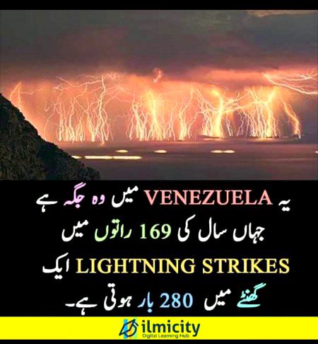 Interesting Posts image